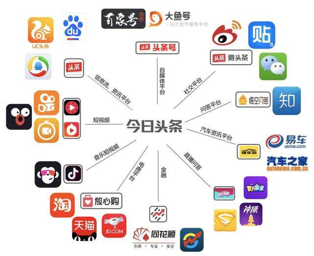 三块屏幕盯盘成常态，股票在线看盘改写散户交易节奏